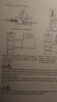 Przebudowa instalacji CO/wymiana kotła/wymiennika + schemat do oceny
