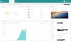 Problemy z monitoringiem instalacj PV na mikroinwerterach Hoymiles