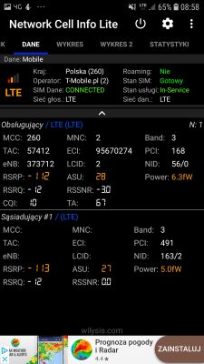 Seeking Compatible External Antenna Models for TP Link TLMR6400 Router in Remote Area