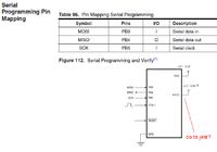[ATMEGA8A / L] - oraz HD44780 i Atmel Studio 6, brak wyświetlanych znaków