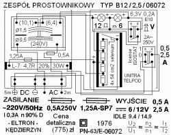 Zespół prostownikowy bezpieczny Eltron B12/2,5 - modernizacja