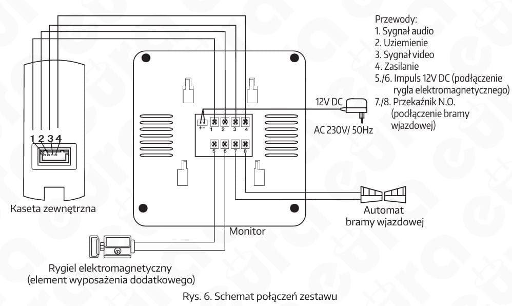 Wideodomofon Monitor Atira 4 3 VDA 52A3 Pod czenie Kilku Do Wsp lnej wideodomofon-monitor-atira-4-3-vda-52a3-pod-czenie-kilku-do-wsp-lnej