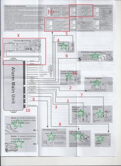 Jak wymienić alarm w samochodzie Golf IV?