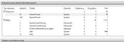Zrzut ekranu z Podglądu zdarzeń Windows z błędami Kernel-Power i innymi komunikatami