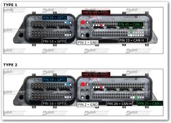 Two types of ECU connectors with labeled pins for power, ground, CAN, and GPT.