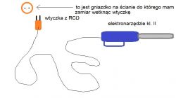 Reminiscencje pewnego tematu.