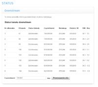 UPC: Correct Downstream & Upstream Parameters - Power Levels, Signal to Noise Ratios