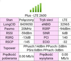 Best Antenna for B525 Router: LTE 1800-2600 MHz Options, Recommendations & Tips Best Antenna for B525 Router: LTE 1800-2600 MHz Options, Recommendations & Tips