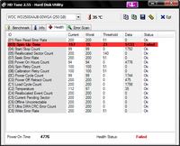 HDTune - SpinUpTime Failed na dysku WD2500AAJB-00WGA 250GB po formacie. Co robić?