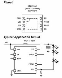 Mp4 Creative Zen 2 Gb - uszkodzony ekran
