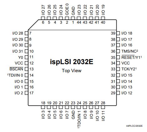 Wnętrze starego routera ISDN/DSL DI-304. Wspominamy Internet lat 2000
