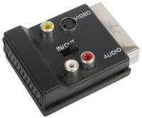 Podłączenie głośników do TV. Czy w TV musi być Audio Out(mam audio in)?