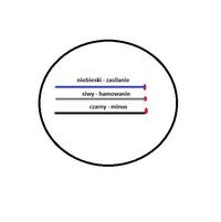 Montaż regulatora pracy wycieraczek