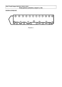 FORD Cargo silnik 7 AA momenty dokręcania śrub głowicy