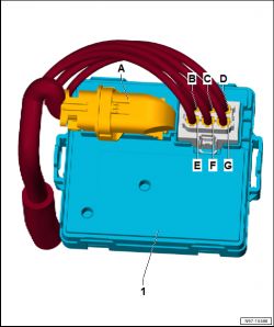 Ilustracja przedstawia połączenie kablowe z oznaczeniami B, C, D na tle niebieskiego modułu.