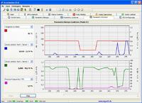 Nissan Primera P12 1.8 benz - Podwyższone spalanie