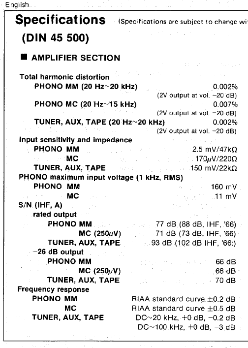 Elektroniczny przełącznik audio a sprawa szumów