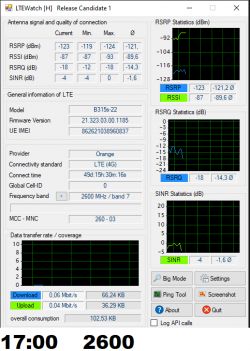 Prośba o poradę w doborze anteny LTE