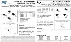 Zamiennik dla F3NK80 w indukcji Whirlpool ACM816 - P3NK80 czy pasuje?