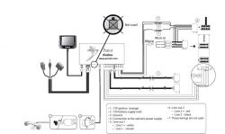 Podłączenie Radia VW RCD310 z zestawem głośnomówiącym Parrot MKI 9200