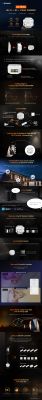 Infographic showing features and applications of the Skydance AC TRIAC dimmer with Wi-Fi, RF, and push-button control.