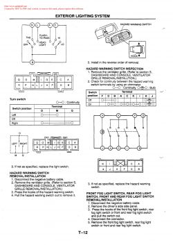 Mazda 626 GF 1998 hatchback - Brak świateł mijania i drogowych. Mrugnięcie i poz