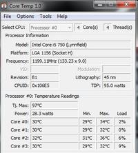 i5 750 OC do 3.6GHz na boxowym chłodzeniu - czy temperatury są bezpieczne?