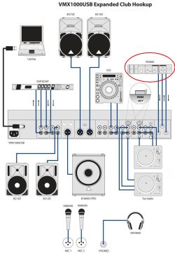 Jak podłączyć mixer behringer do końcówek mocy