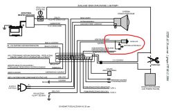 Schemat połączeń alarmu samochodowego z zaznaczonym przyciskiem autoryzacji.
