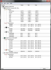 Bluescreeny i zawieszanie się komputera po wymianie RAM na Kingston 4GB