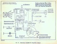 DKW SB200 - elektrische Anlage (SP10 Stromdose)