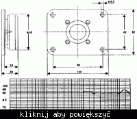 Problem Diora Polaris 180