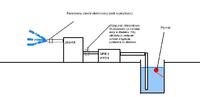 Ponowna pomoc z hydroforem! PROSZĘ Ponowna pomoc z hydroforem! PROSZĘ