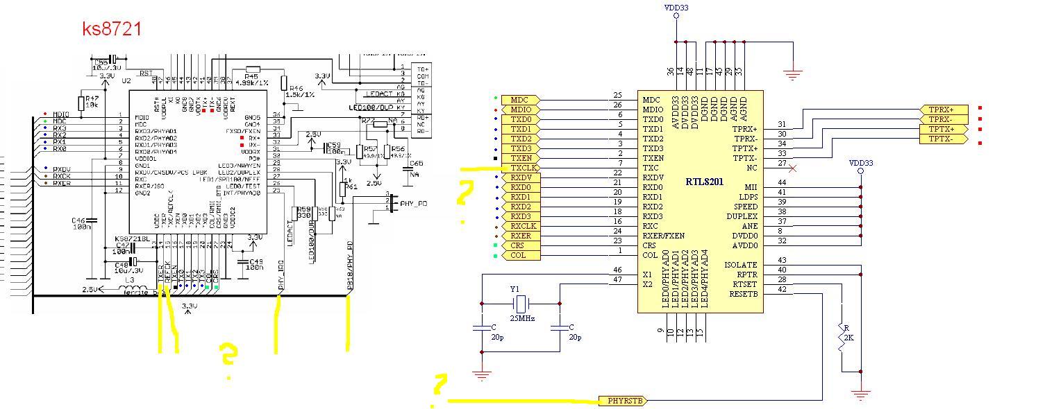 at91sam7x + rtl8201 +freertos - elektroda.pl