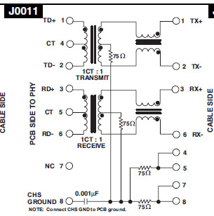 ETHERNET - "karta sieciowa" SPI dla AVR enc28j60