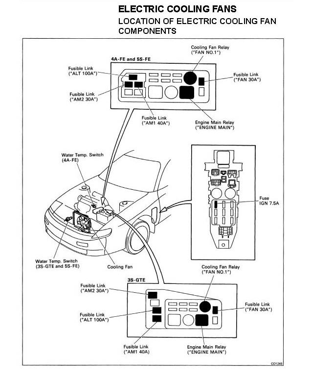 Schemat elektryczny Toyota Celica `95 MK VI elektroda.pl