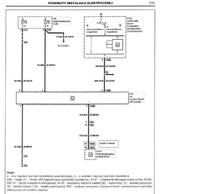 Focus, Ford, 1.8TDCi Oznaczenie symboli w schemacie