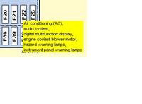 Przepala sie bezpiecznik 22 Pomocy VECTRA B 1999