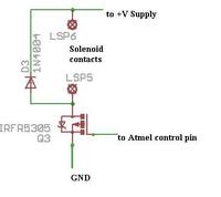 Wibrafon grający muzykę MIDI - Marv