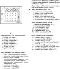 Blaupunkt GTB 300 HP i DSP NOKIA VW lub jaki wzmak?