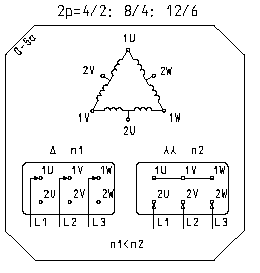 Jaki falownik do silnika 1,3/2kW układ dahlandera