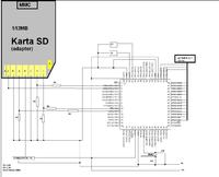 Atmega2561 zapis i odczyt zmiennej z sd Atmega2561 zapis i odczyt zmiennej z sd
