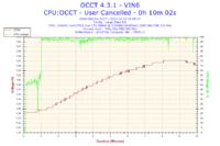 Wybór karty graficznej do Asus P5KPL-C, Intel E8400, budżet 400 zł