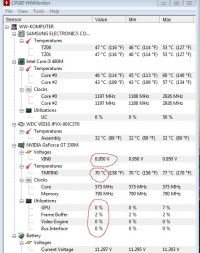 Samsung RF710. Napięcie VINO odczytane programem HWMonitor