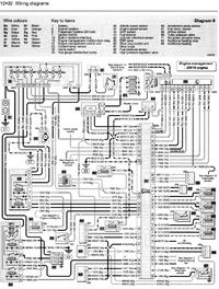 Peugeot 307 2.0 HDi - Pompa paliwa nie działa, napięcie na wtyczce 7V, co sprawdzić?