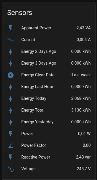 Screenshot of energy sensor data.