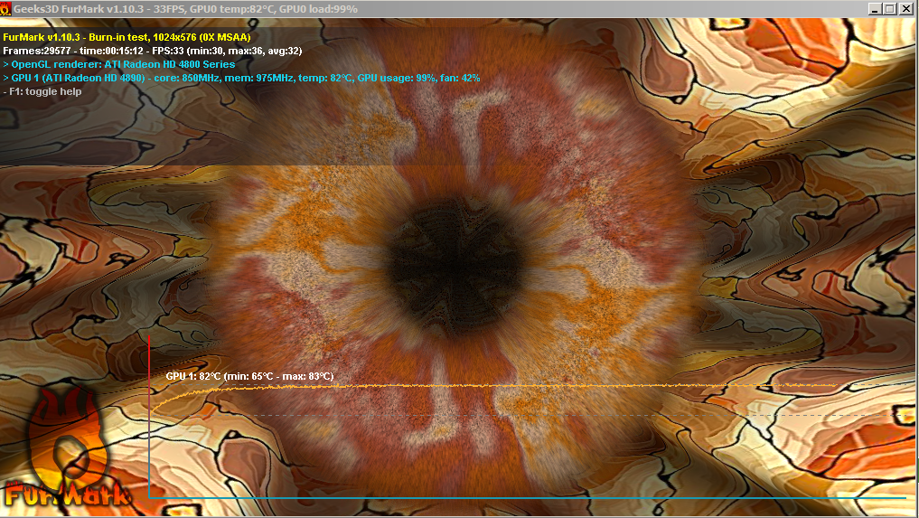 PowerColor ATI HD 4890 - Bezpiecznie parametry Overclockingu