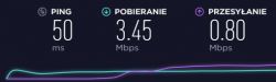 Kolosalne spowolnienie internetu Kolosalne spowolnienie internetu