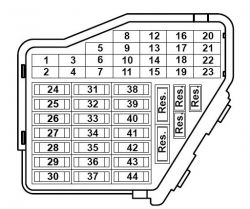 VW Passat B5 Sedan Rear Window Heater Issue: Button, Relays, & Troubleshooting Steps
