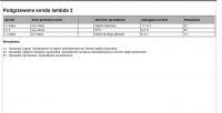 Hyundai Coupe 2004 2.0 - P0133 slow response of the first probe - work graph